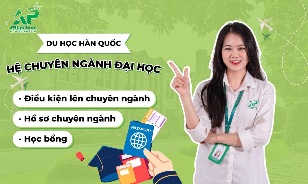Trung tâm du học uy tín tại Nghệ An – Du học Vietlink