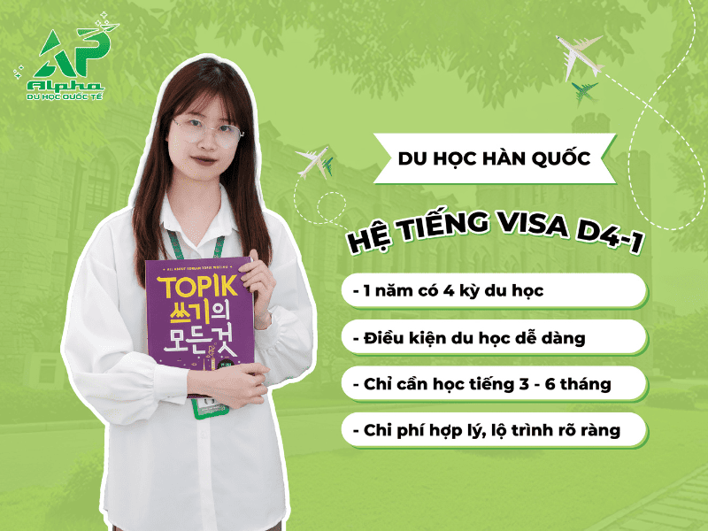 Trung tâm du học uy tín tại Nghệ An – Du học Vietlink