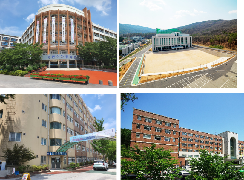 Trung tâm du học uy tín tại Nghệ An – Du học Vietlink